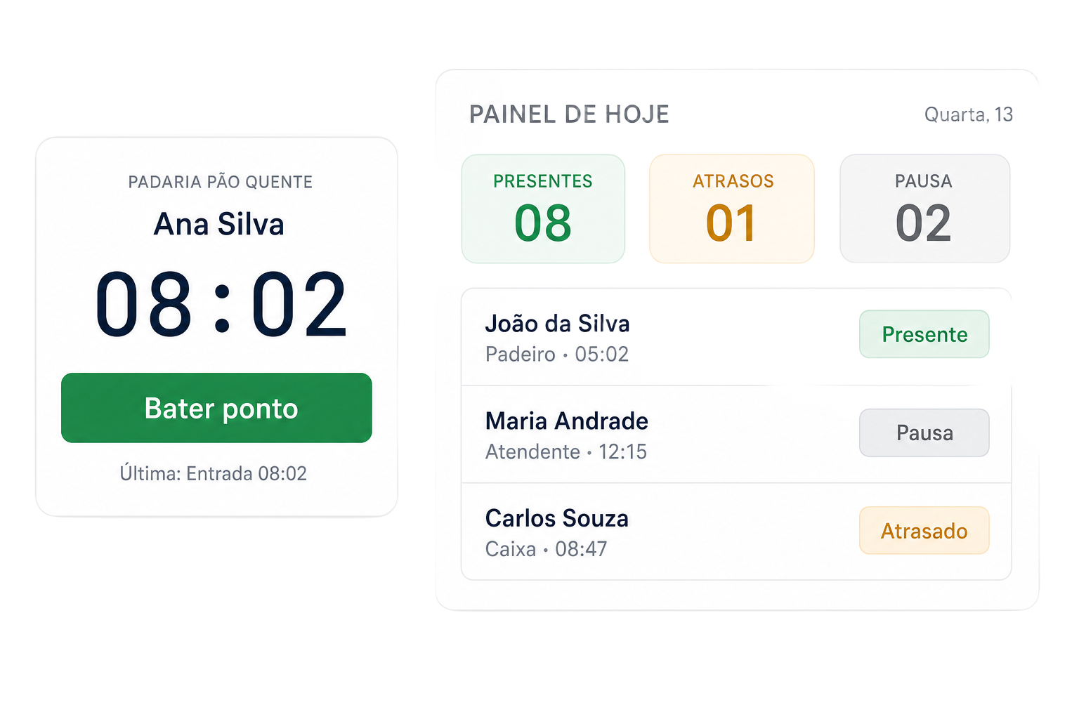 Prévia do PontoBarato: app de bater ponto e painel com presenças, atrasos e pausas